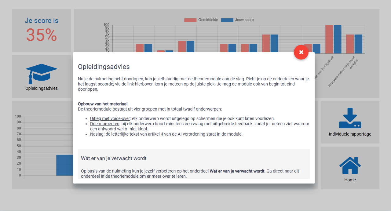 Uitslag van de nulmeting AI-geletterdheid met score per thema en persoonlijk opleidingsadvies