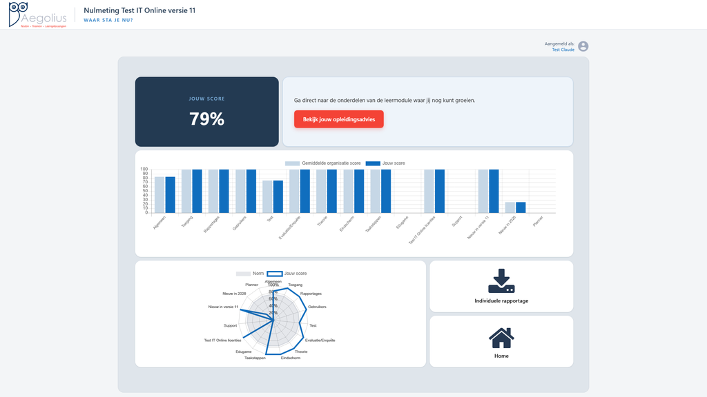 De uitslag van de nulmeting Test IT Online v11 met de score, het opleidingsadvies en de grafieken per onderwerp